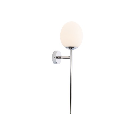 TORCH