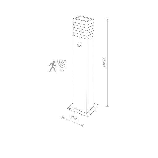 RIO SENSOR