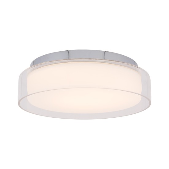 PAN LED S PAN LED S