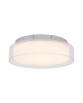 PAN LED S