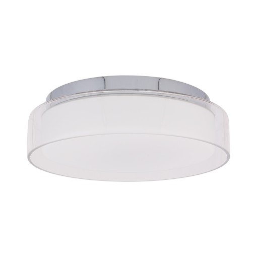 PAN LED S